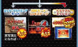 ロッククライミングモード IMFモードLv4ステージ トライアルミッション