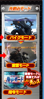 先読みモード バイクモード 雷雲モード 雷雲モードに発展すれば大チャンス 指令モード