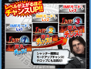 レベルが上がるほどチャンスUP！！ シャッター開閉はモードアップチャンス！テロップにも注目だ！