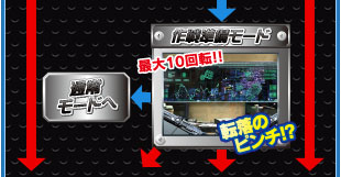 通常モードへ 作戦準備モード 最大10回転！！ 転落のピンチ！？