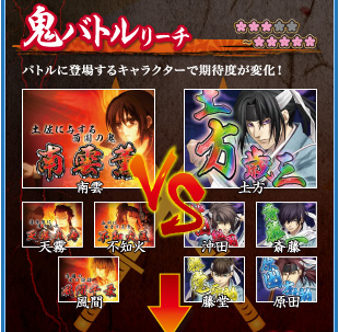 鬼バトルリーチ バトルに登場するキャラクターで期待度が変化！