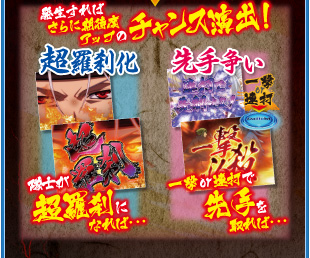 発生すればさらに期待度アップのチャンス演出! 超羅刹化 先手争い