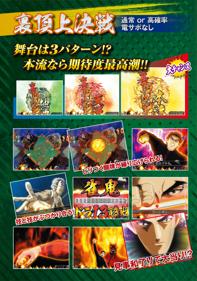 裏頂上決戦（通常OR高確率・電サポなし）舞台は3パターン!?本流なら期待度最高潮!!（大チャンス）ヒリつく闘牌が繰り広げられる！技と技がぶつかり合う！見事和了りで大当り!?