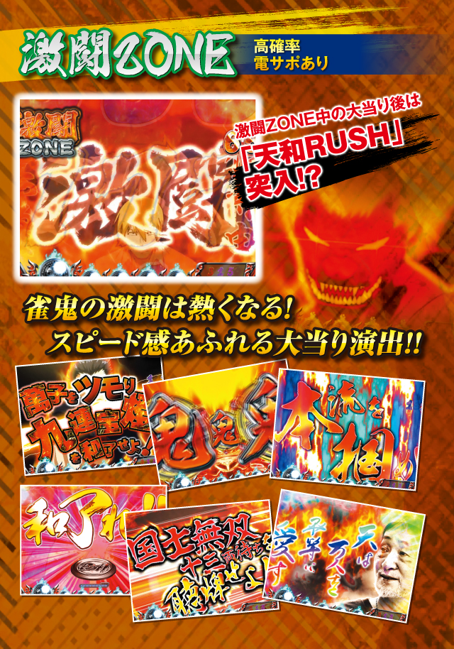 激闘ZONE（高確率・電サポあり）　激闘ZONE中の大当り後は「天和RUSH」突入!?雀鬼の激闘は熱くなる！スピード感あふれる大当たり演出!!