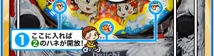 ［１］ここに入れば［２］のハネが開放!