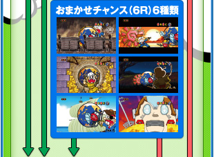 おまかせチャンス（6R）6種類