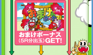 おまけボーナス（5R分出玉）GET!