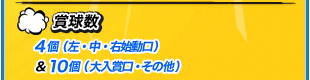 賞球数 4個（左・中・右始動口）＆ 10個（大入賞口・その他）