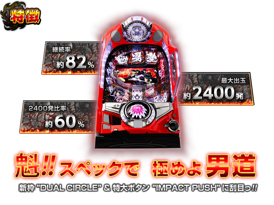 特徴　魁!スペックで極めよ男道　新枠DUAL CIRCLE & 特大ボタンIMPACT PUSHに刮目っ!!