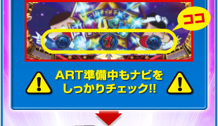 ART準備中もナビをしっかりチェック！！