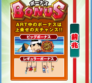 ボーナス BONUS　ART中のボーナスは上乗せの大チャンス！！　ビッグボーナス　レギュラーボーナス　前兆