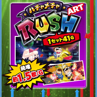 ハチャメチャRUSH　ART　1セット41G　純増約1.5枚/G