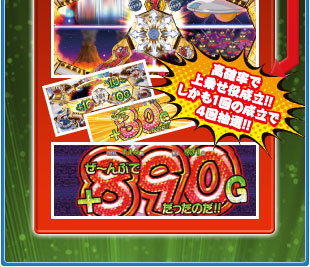 高確率で上乗せ役成立！！しかも1回の成立で4回抽選！！