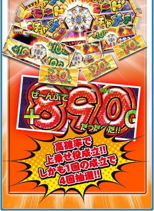 高確率で上乗せ役成立！！しかも1回の成立で4回抽選！！