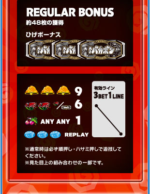 REGULAR BONUS　約48枚の獲得　ひげボーナス　有効ライン3BET1LINE　※通常時は必ず順押し・ハサミ押しで遊技してください。見た目上の組み合わせの一部です。