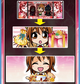 ビッグボーナス
