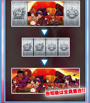 レギュラーボーナス