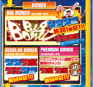 ゲームフロー