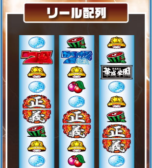 リール配列