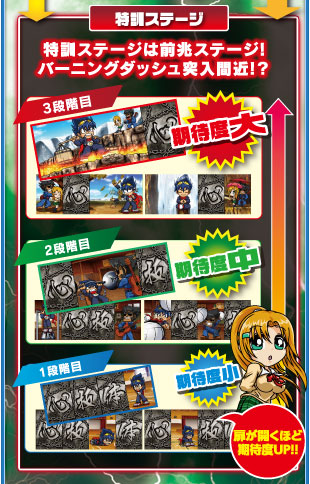 通常ゲーム
