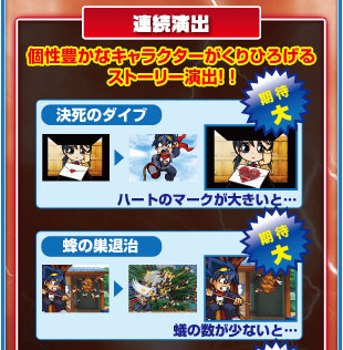 連続演出
