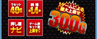 1セット40G、純増約1.4枚、押し順ナビ、ゲーム数セット数上乗せアリ、1ゲームによる最大上乗せ 300G