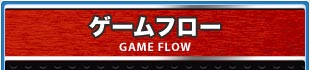 ゲームフロー