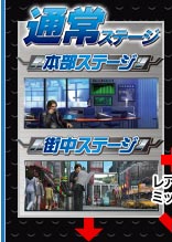 通常ステージ　本部ステージ 街中ステージ