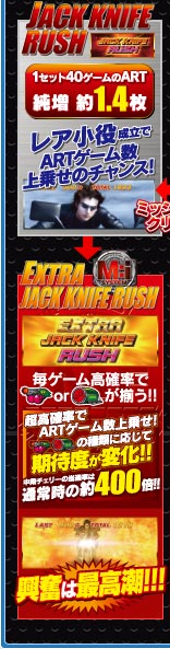 JACK KNIFE RUSH 1セット40ゲームのART 純増 約1.4枚。EXTRA JACK KNIFE RUSH