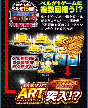 ベルが1ゲームに複数回揃う！？ミッションクリアでART（ジャックナイフ ラッシュ）突入！？