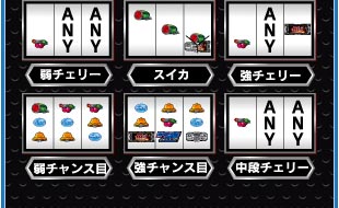 弱チェリー、スイカ、強チェリー、弱チャンス目、強チャンス目、中段チェリー