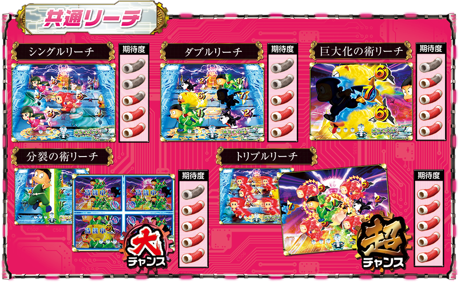 演出|P忍者ハットリくん 決戦！サイバーからくり城の巻