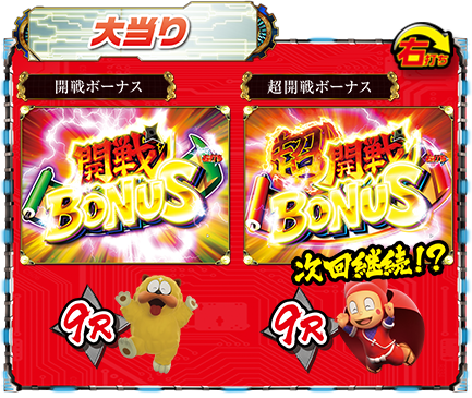 ゲームフロー|P忍者ハットリくん 決戦！サイバーからくり城の巻