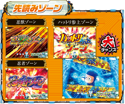 ゲームフロー|P忍者ハットリくん 決戦！サイバーからくり城の巻