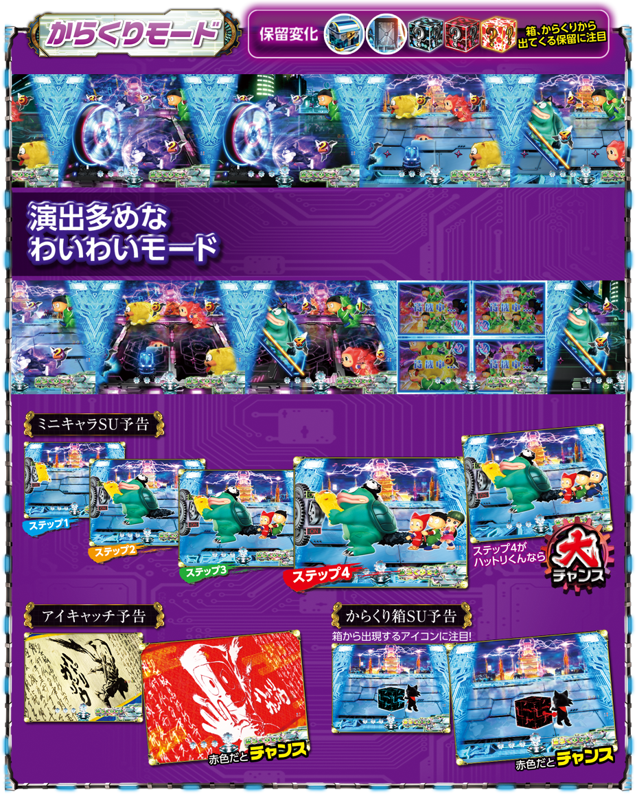 モード特徴|P忍者ハットリくん 決戦！サイバーからくり城の巻