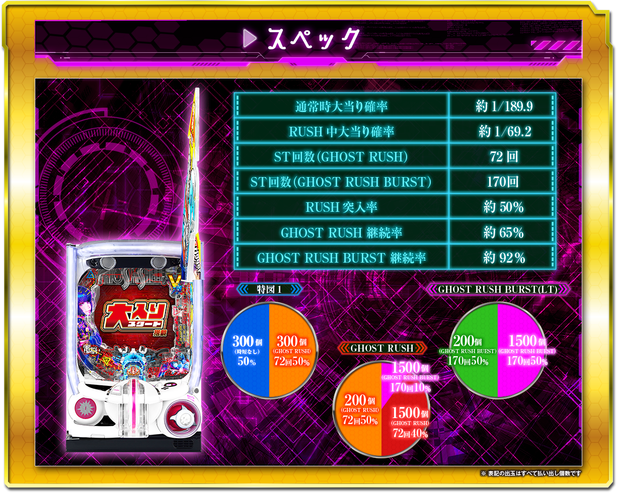 P攻殻機動隊SAC_2045 199LTver.