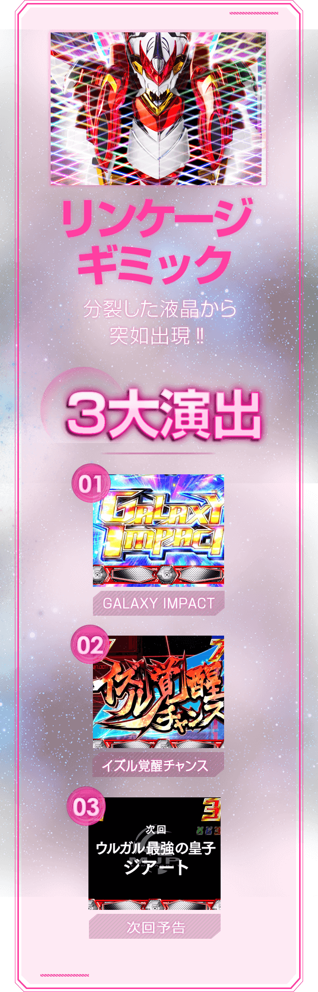 リンケージ ギミック　分裂した液晶から突如出現！！　3大演出　01　GALAXY IMPACT　02　イズル覚醒チャンス　03　次回予告