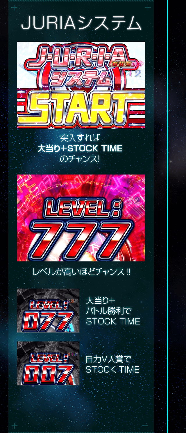 JURIAシステム突入すれば大当り＋STOCK TIMEのチャンス！レベルが高いほどチャンス！！ 大当り＋バトル勝利でSTOCK TIME 自力V入賞でSTOCK TIME