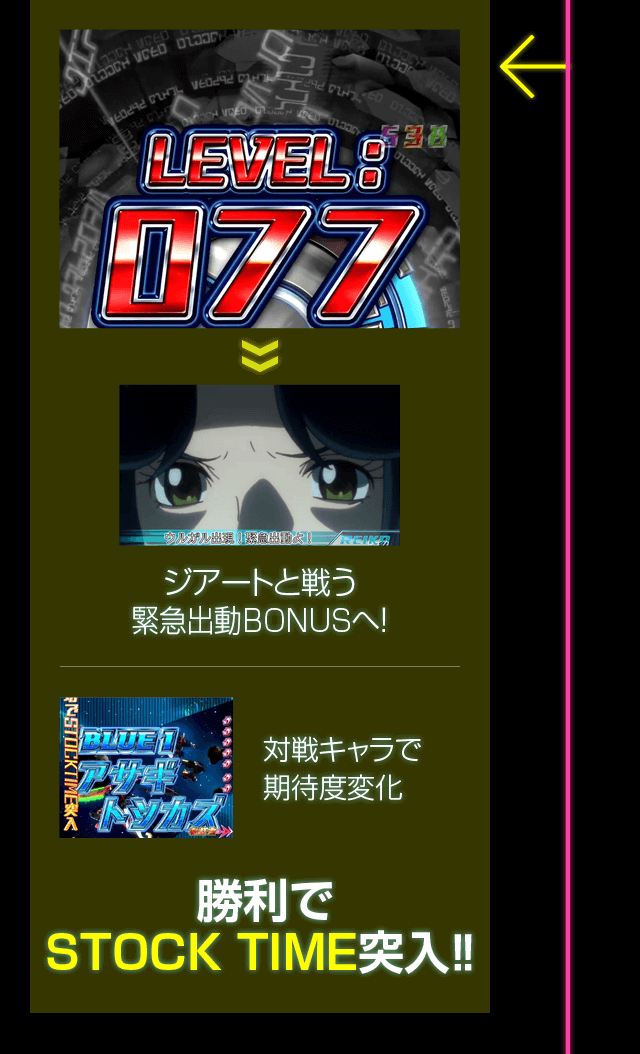 ジアートと戦う緊急出動BONUSへ！対戦キャラで
期待度変化勝利でSTOCK TIME突入！！