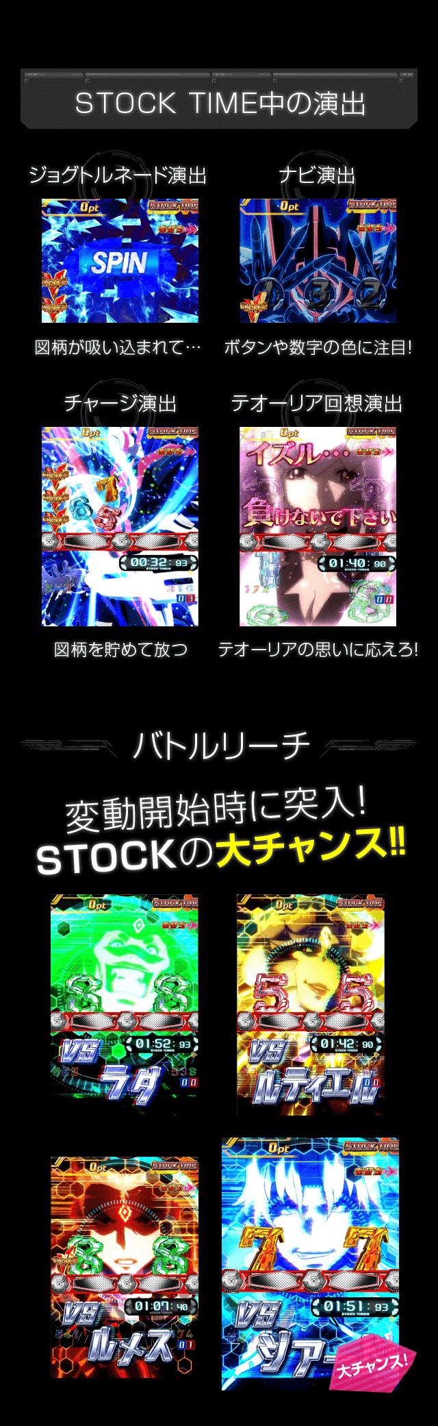 STOCK TIME中の演出 ジョグトルネード演出 図柄が吸い込まれて… ナビ演出 ボタンや数字の色に注目！チャージ演出図柄を貯めて放つ テオーリア回想演出 テオーリアの思いに応えろ！バトルリーチ変動開始時に突入！ STOCKの大チャンス！！