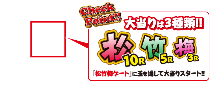 Check Point!! 大当りは3種類!! 松10R 竹5R 梅3R 『松竹梅ゲート』に玉を通して大当りスタート!!