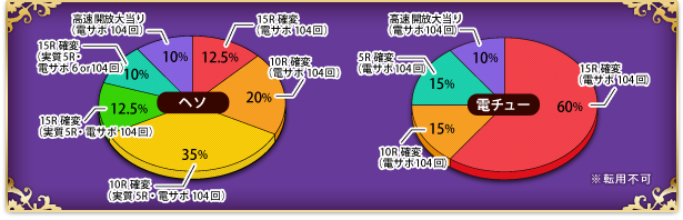 哖芄