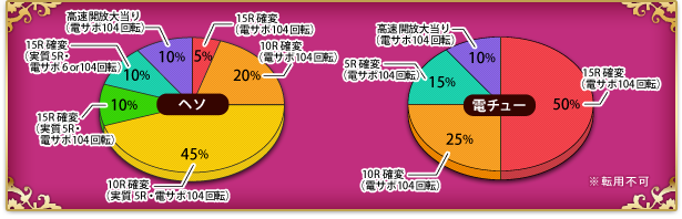 哖芄