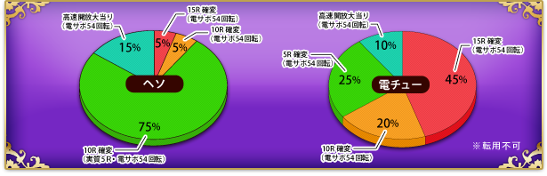 哖芄