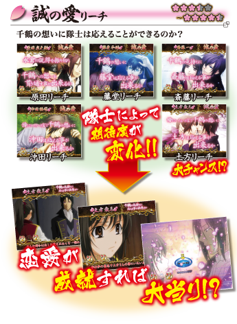 パチンコCR薄桜鬼 緋焔録｜大一商会