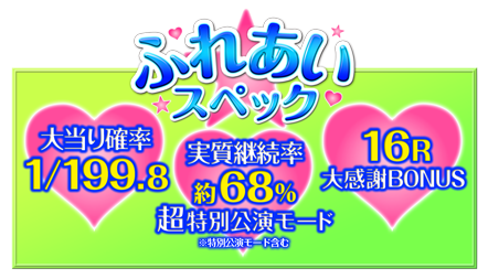 ӂꂠXybN@哖p1/199.8@p68%ʌ[h@16R労BONUS
