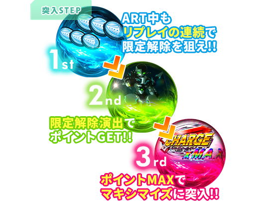 パチスロ 翠星のガルガンティア パチスロ 翠星のガルガンティア