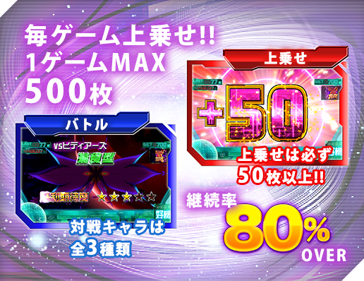 パチスロ 翠星のガルガンティア